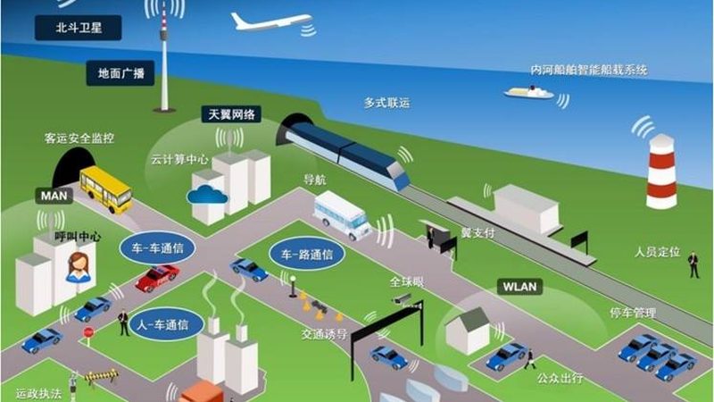 智能水表安装公司推荐