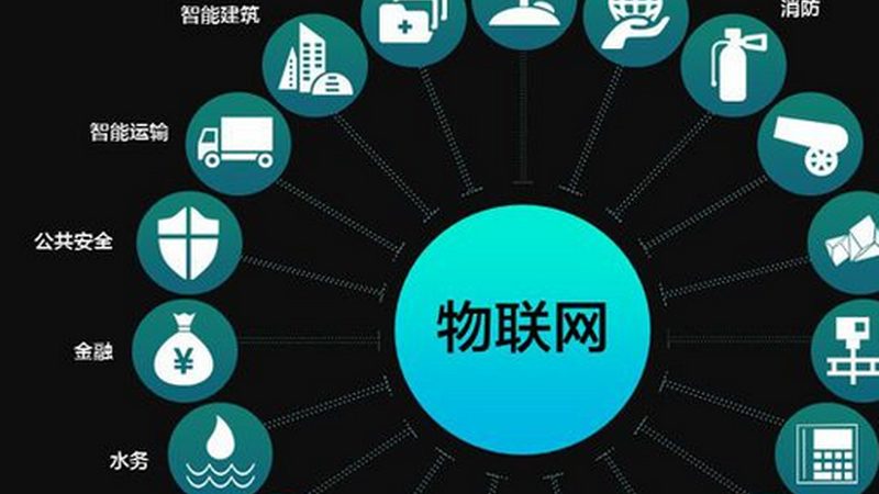 大棚农业物联网网关：关键参数配置解析**