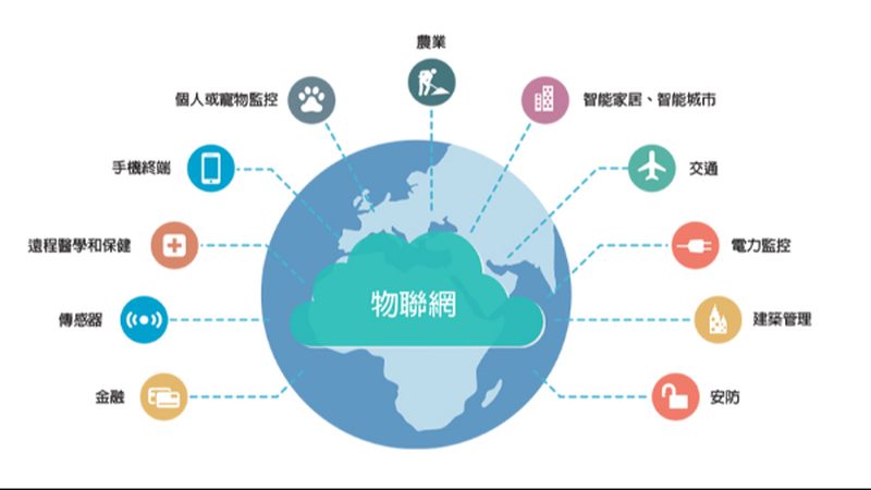 工厂智能电表安装，这些注意事项不容忽视**