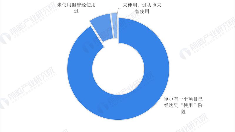 设备数据采集系统选型：如何规避常见误区