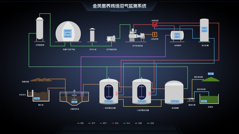 智能硬件分类解析：功能与技术的深度对比